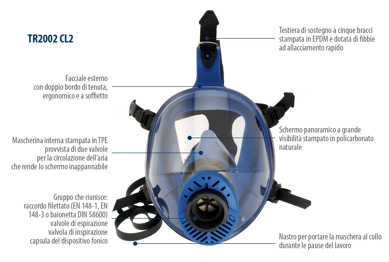 Maschera Spasciani TR 2002 CL2 con le sue parti: testiera a cinque bracci, schermo panoramico, raccordo EN 148-1, membrana fonica